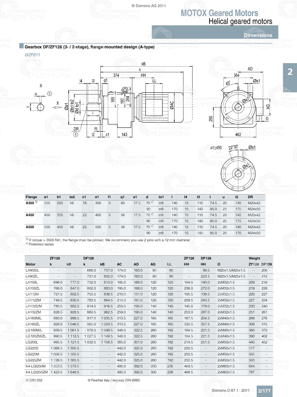 Мотор-редуктор Flender D-Z128 Flender D-Z128